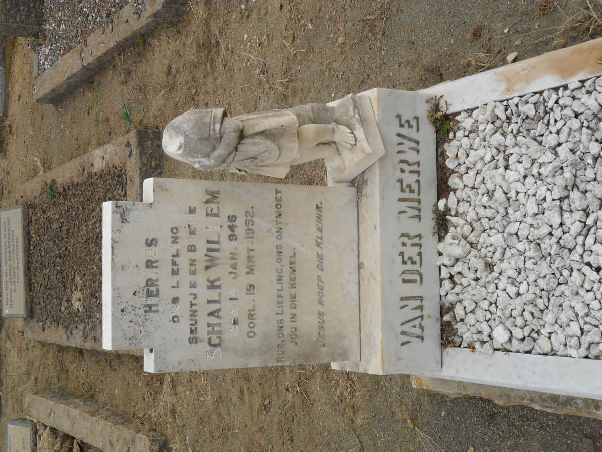 MERWE Schalk Willem, van der 1946-1952