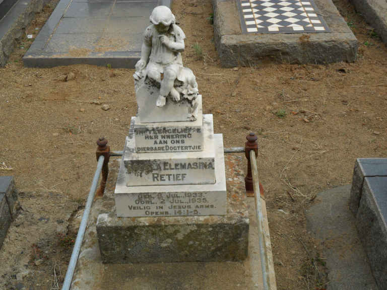 RETIEF ? Elemasina 1933-1935