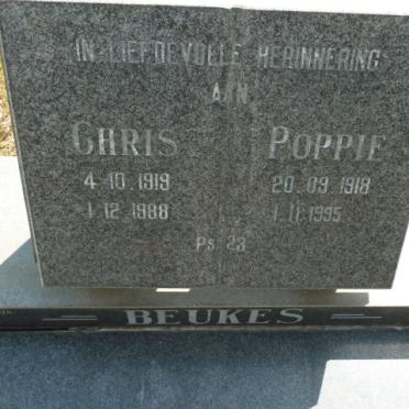 BEUKES Chris 1919-1988 & Poppie 1918-1995