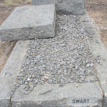 SWART