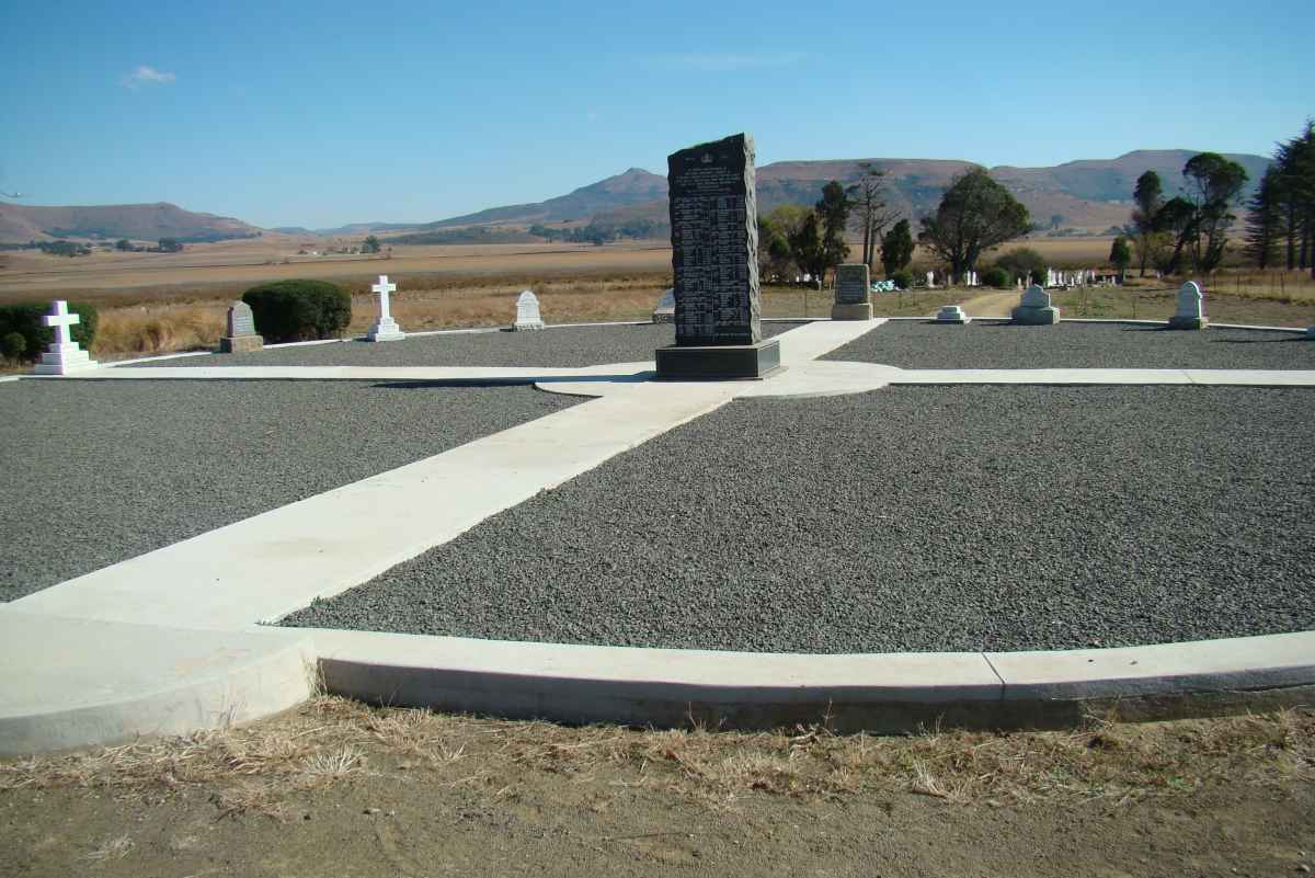 1. Overview