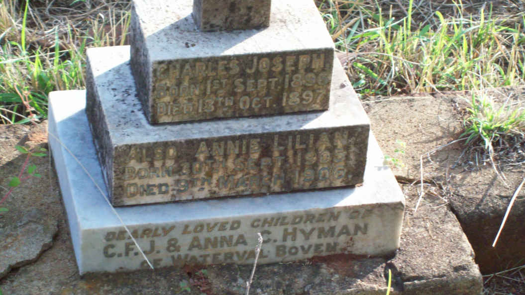 HYMAN Charles Joseph 1896-1897 :: HYMAN Annie Lilian 1905-1906