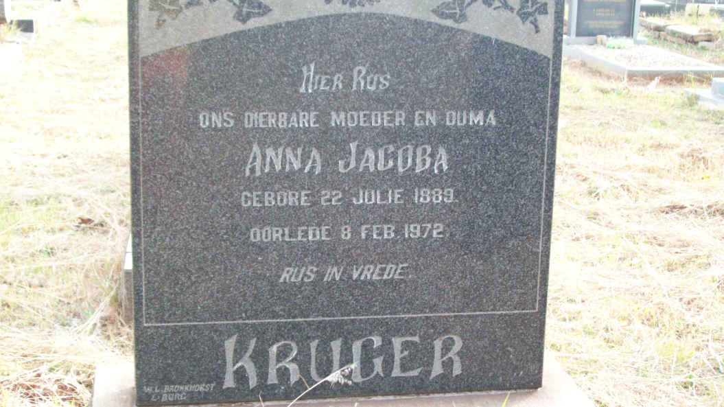KRUGER Anna Jacoba 1889-1972