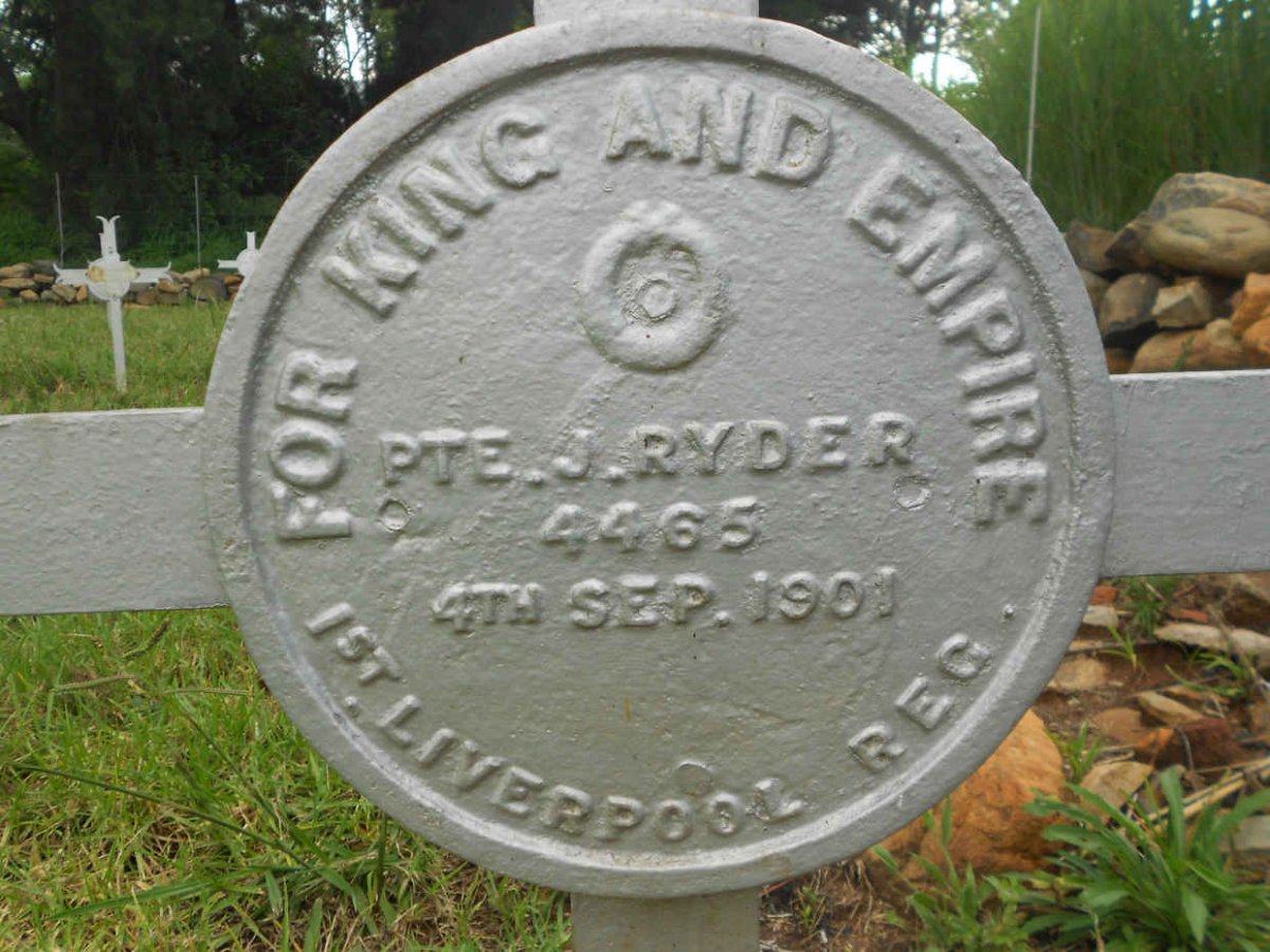 RYDER J. -1901