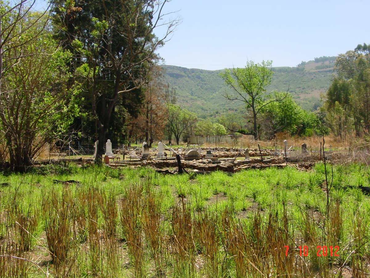 2. Overview