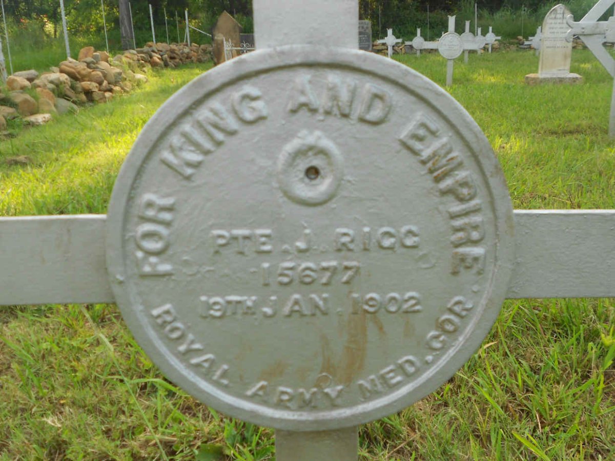 RICE J. -1902