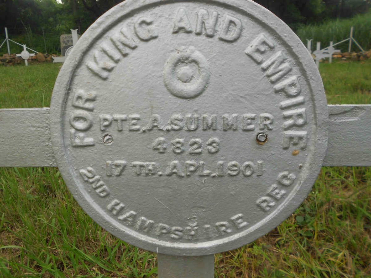 SUMMER A. -1901