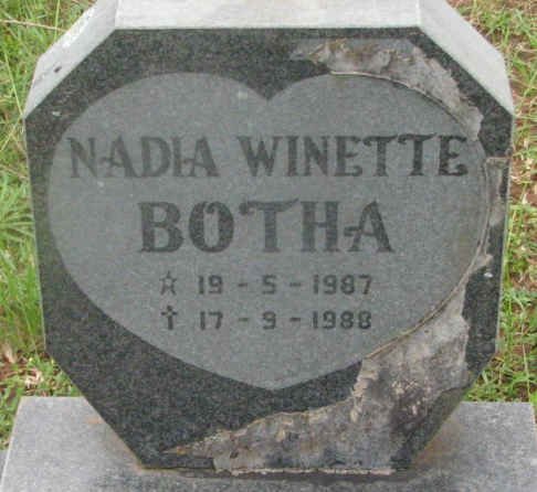 BOTHA Nadia Winette 1987-1988