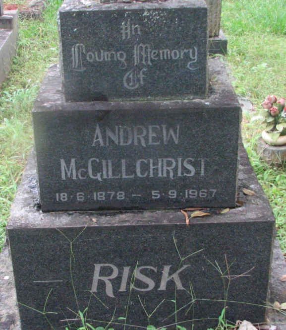RISK Andrew McGillchrist 1878-1967