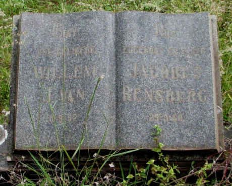 RENSBURG Willem Jacobus, J.van ?-?