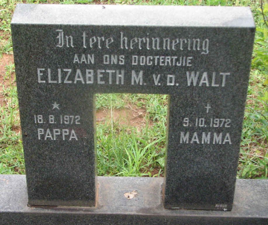 WALT Elizabeth M., v.d. 1972-1972