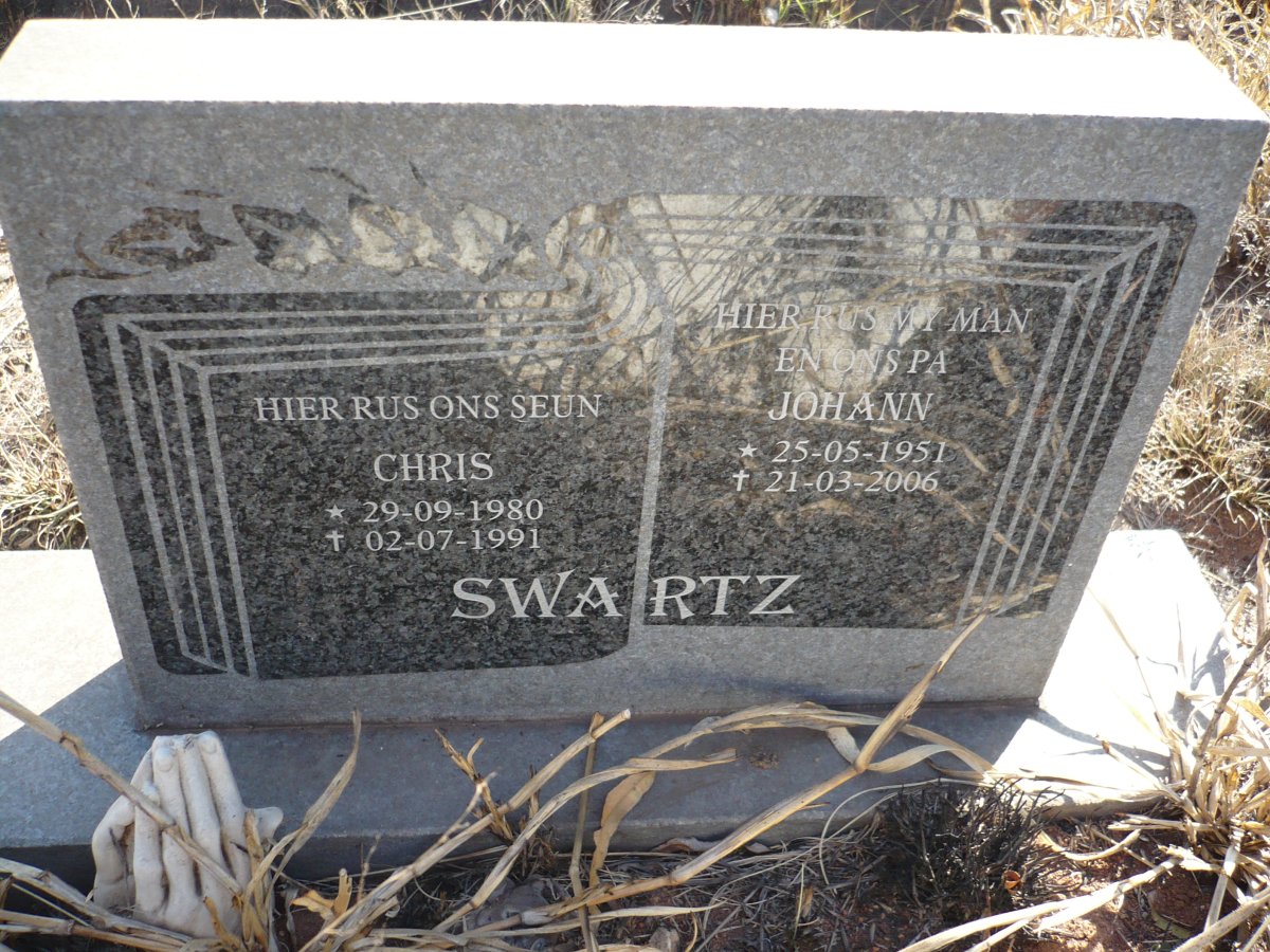 SWARTZ Johann 1951-2006 :: SWARTZ Chris 1980-1991