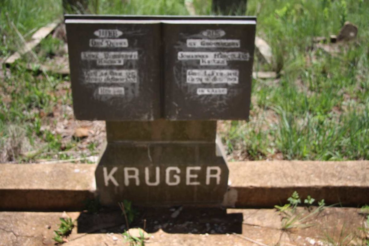 KRUGER Johannes Hercules 1848-1901 &amp; Anna Dorothea KRUGER 1852-1928