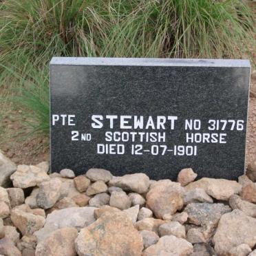 STEWART -1901