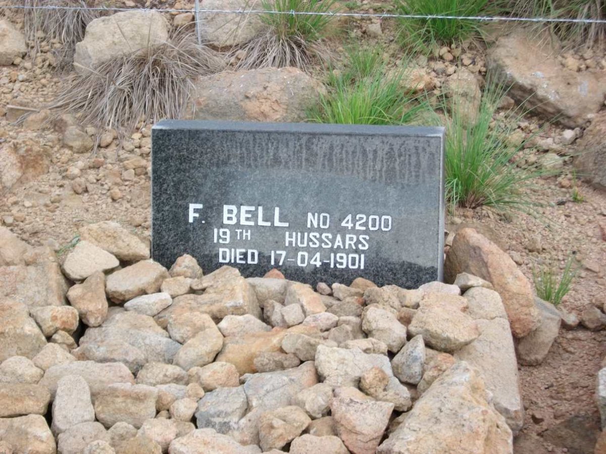 BELL F. -1901