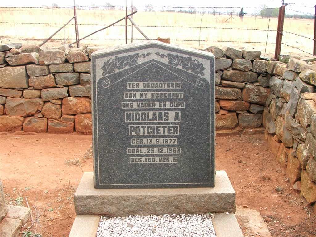 POTGIETER Nicolaas A. 1877-1963