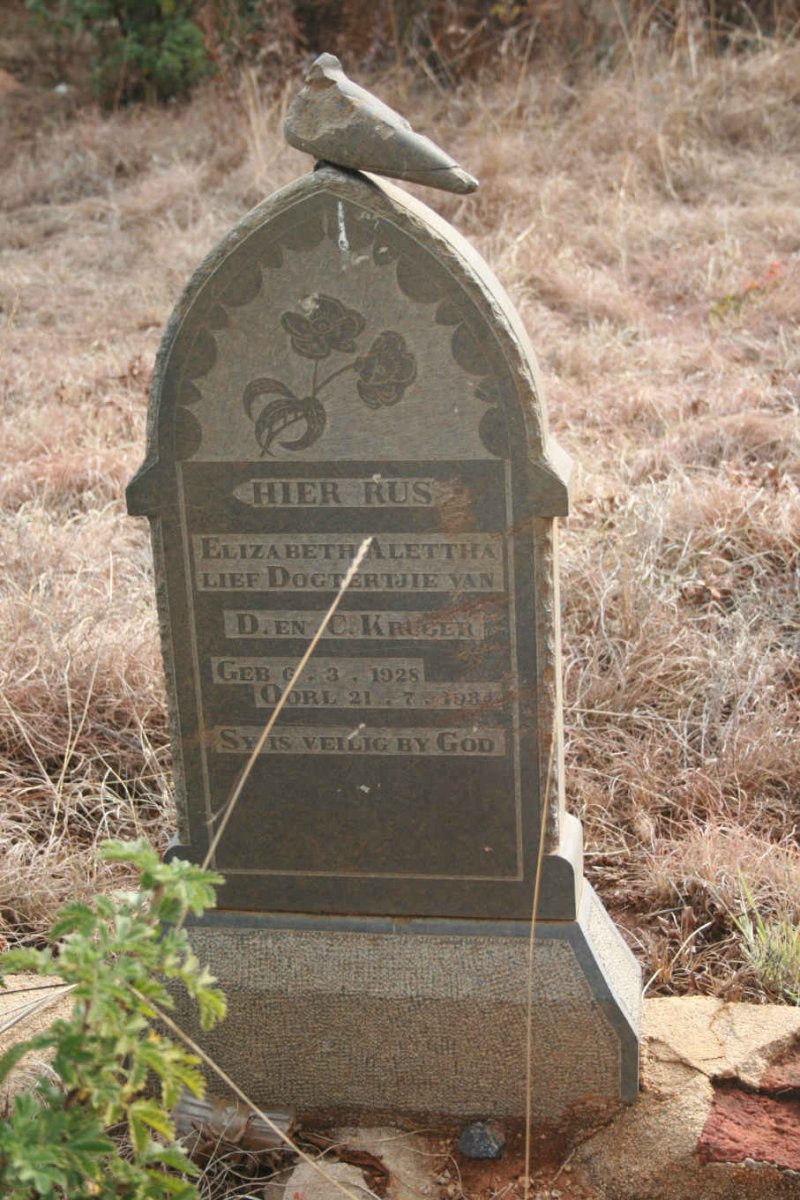 KRUGER Elizabeth Alettha 1928-1934