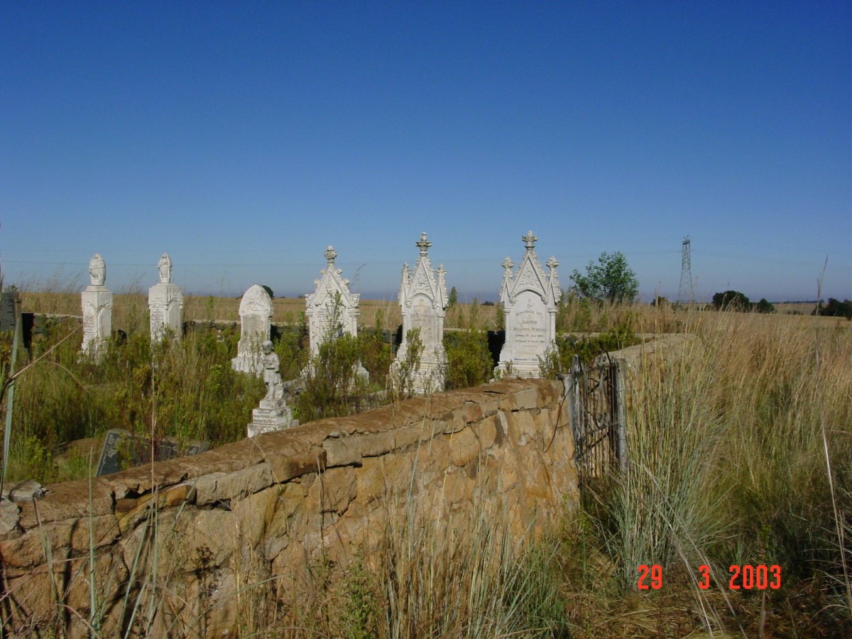 2. Overview