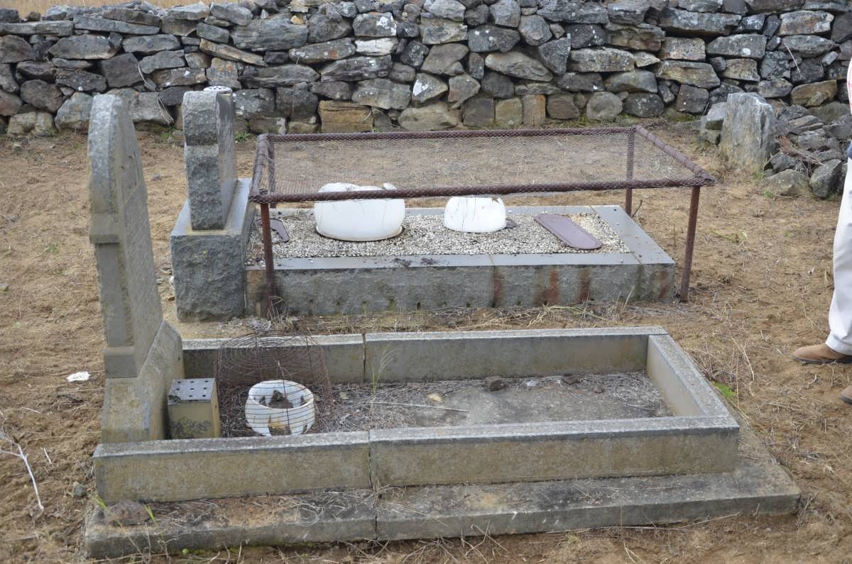 6. Overview on graves