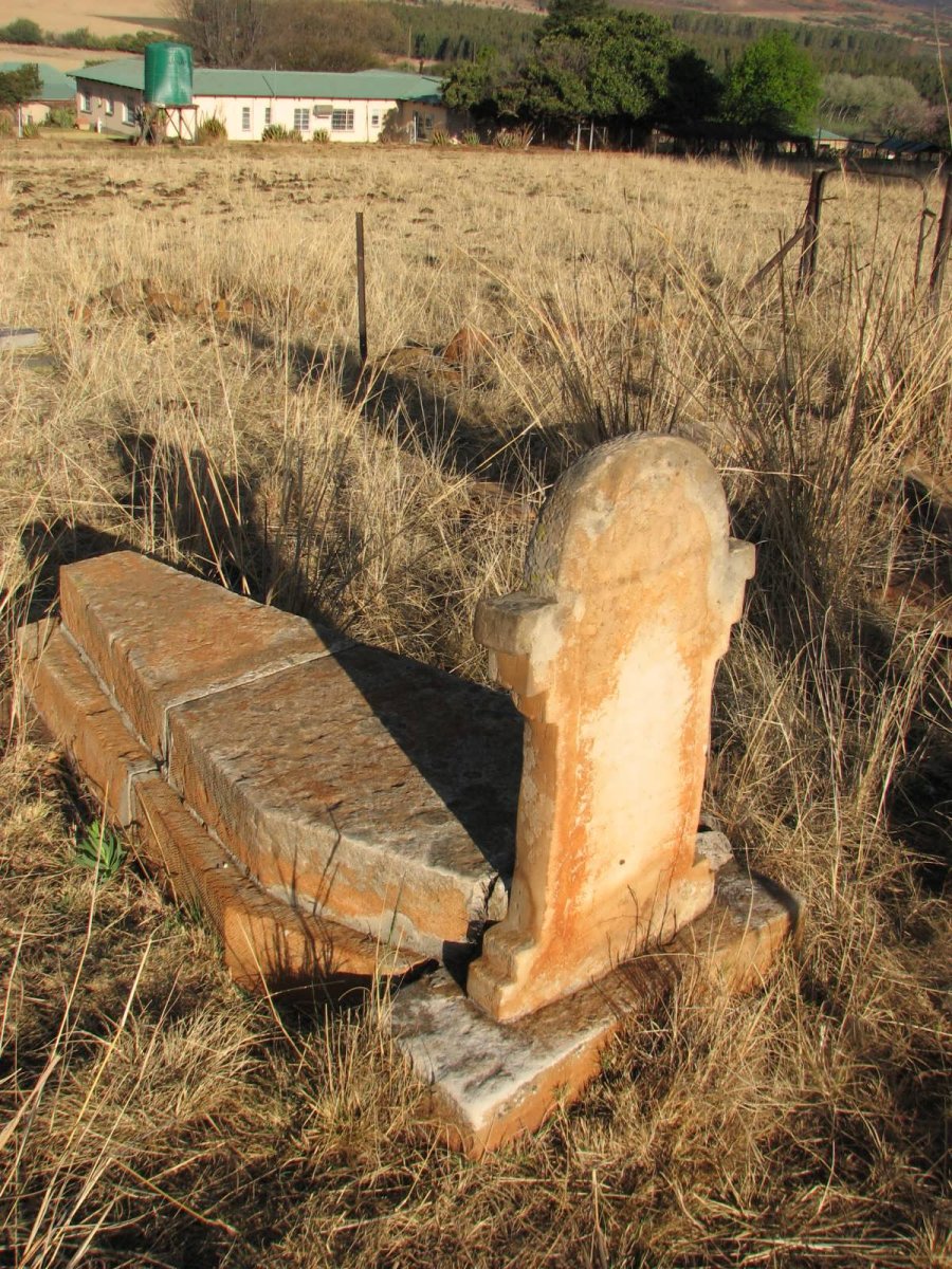 ?