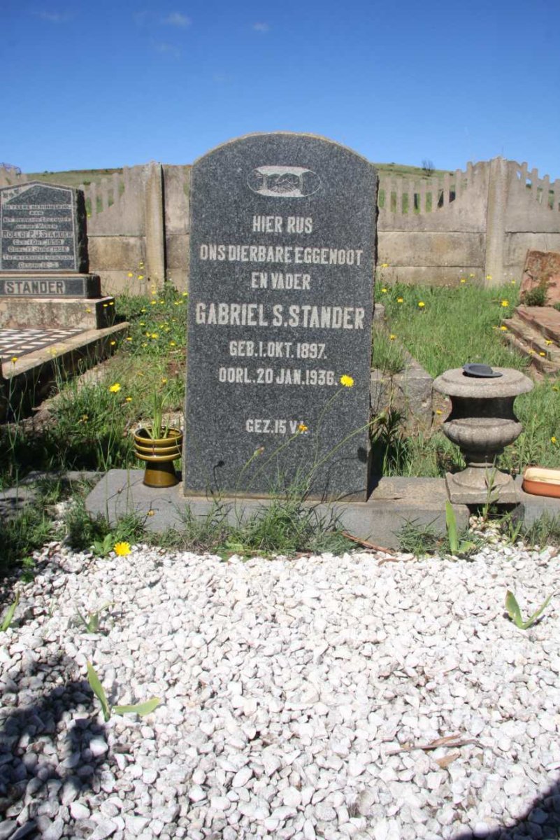 STANDER Gabriel S. 1897-1936
